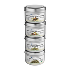 Wellness Sampler Set
